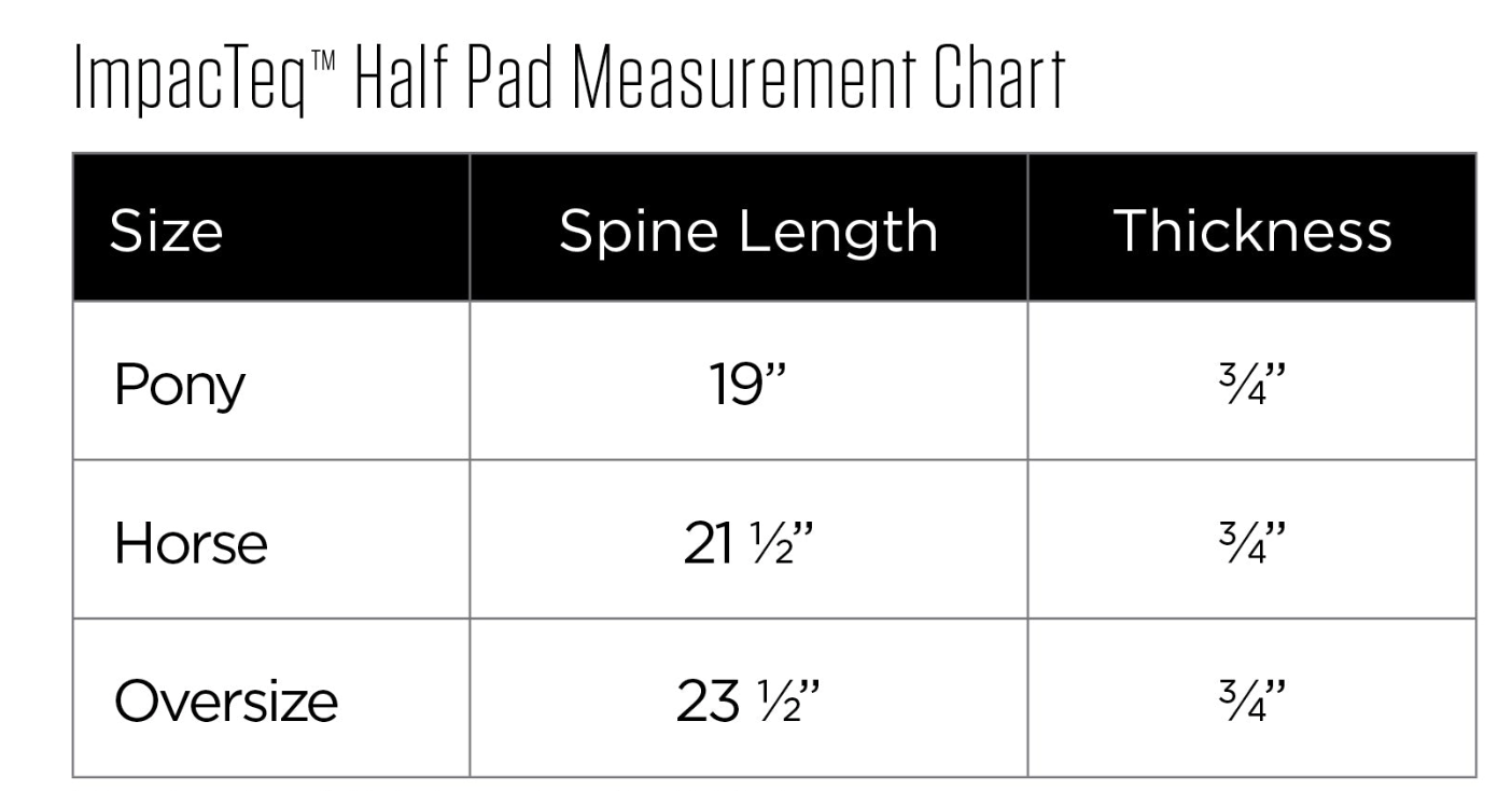 EquiFit® UltraWool™ ImpacTeq® Half Pad