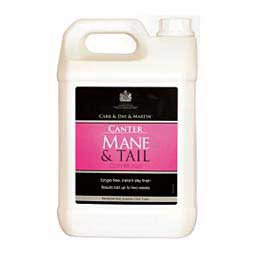 Carr & Day & Martin Canter Mane/Tail Conditioner Spray