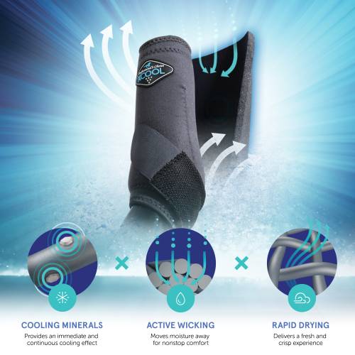 Professional's Choice 2XCool Sport Medicine Boot 4 Pack