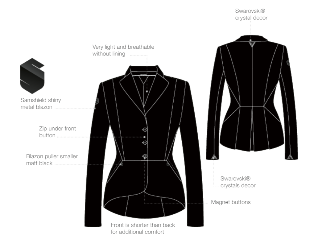 Samshield® Victorina Women's Show Jacket SS26