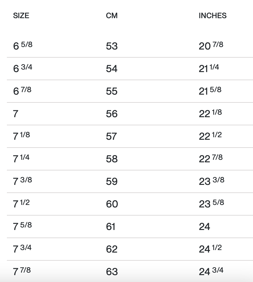 KASK Star Lady Hunter Helmet