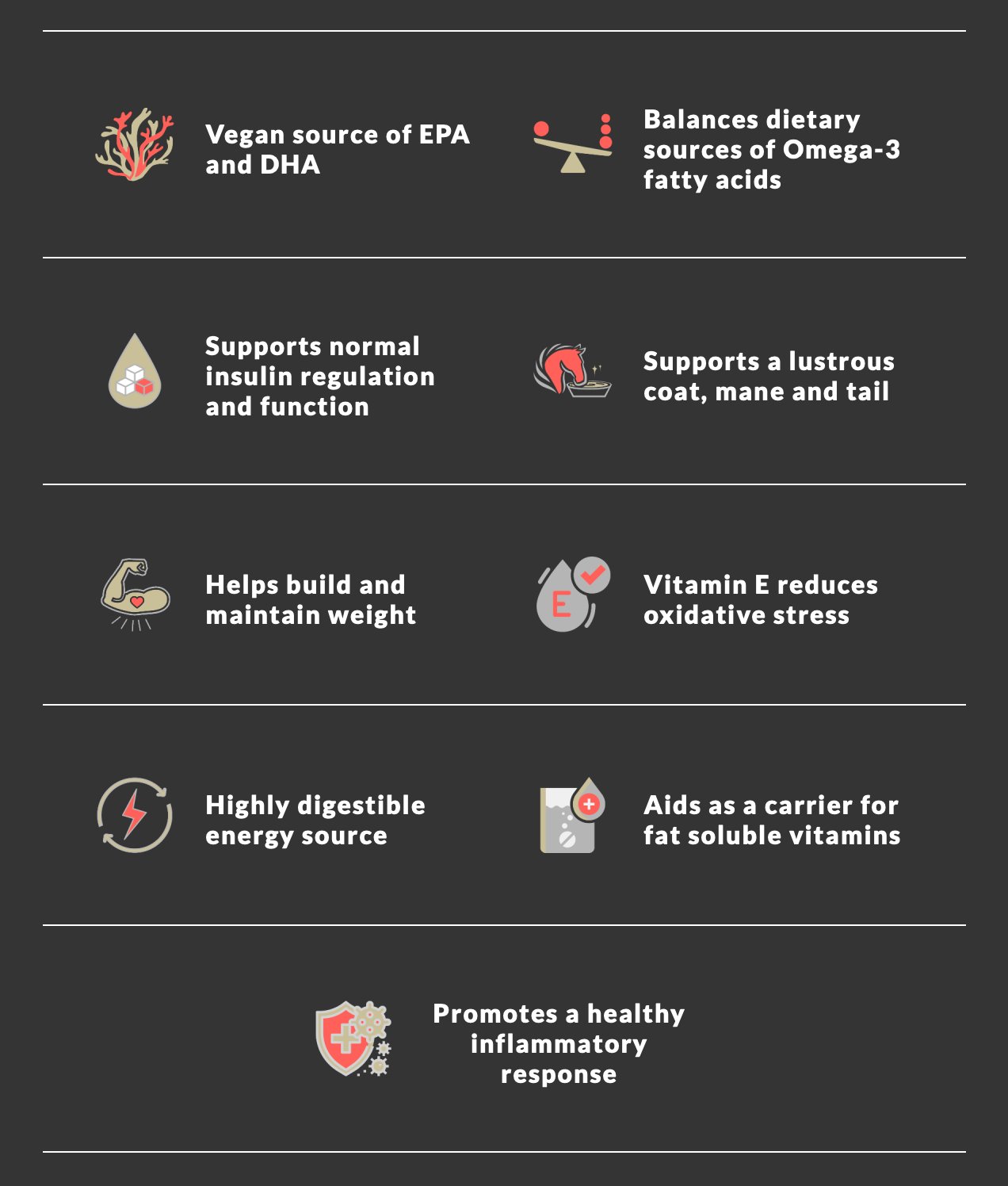 Equine Elixirs OM3GA® Omega-3 Fatty Acid Support