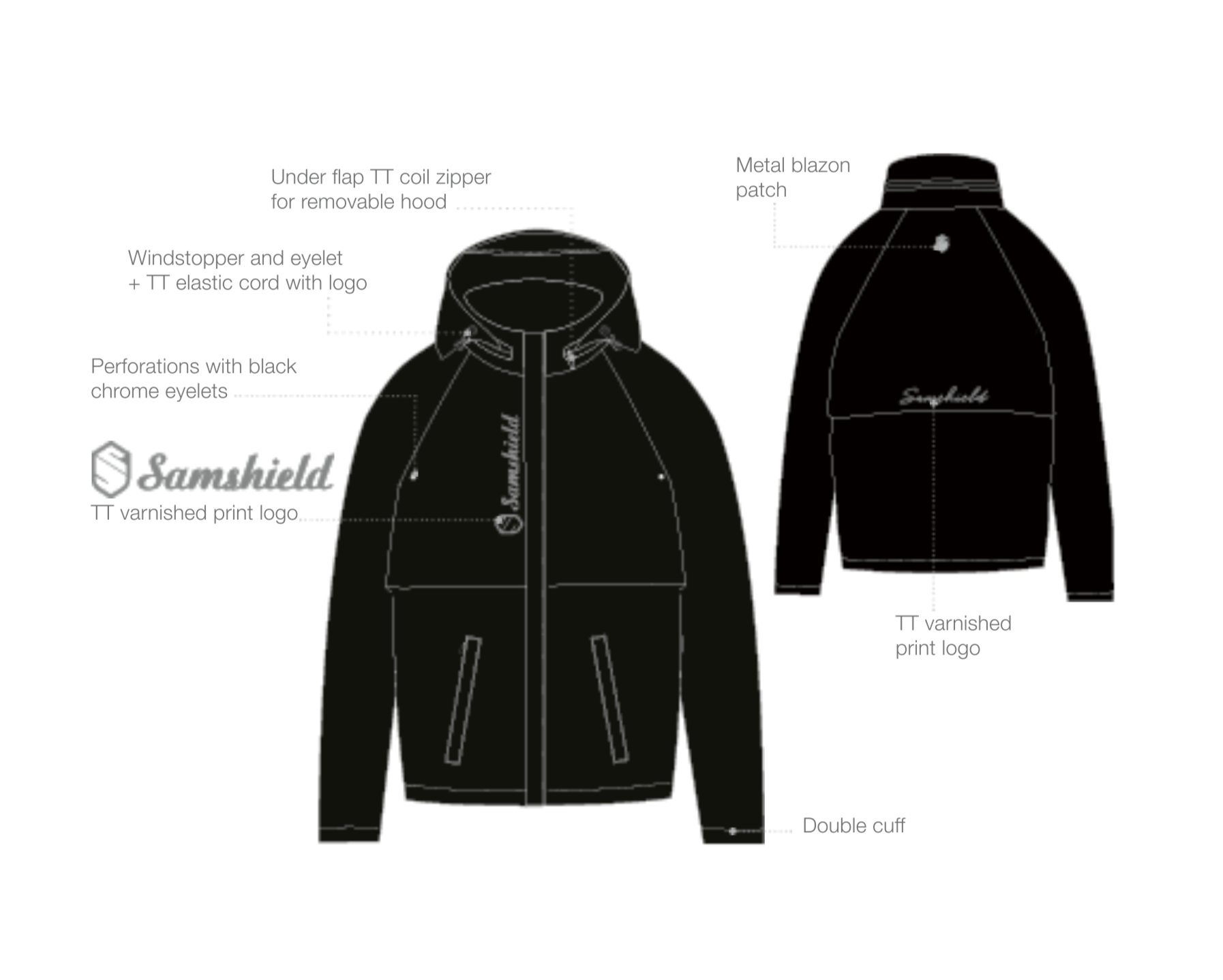 Samshield® Lina Women's Rain Jacket SS25